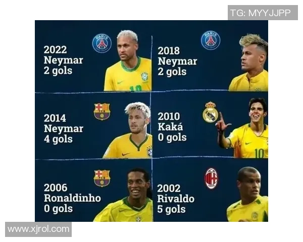 巴西足球队球星名单及其辉煌成就介绍